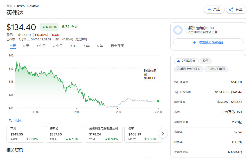 黄仁勋：市场对DeepSeek的理解完全搞反了